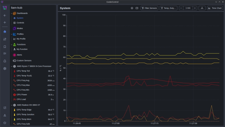 Thumbnail for article ID 27737