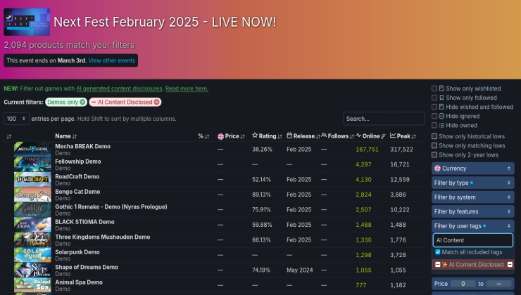 Thumbnail for article ID 26250